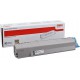 Cartouche toner Oki 44059168 Noir Cartouche toner Oki 44059168 Noir